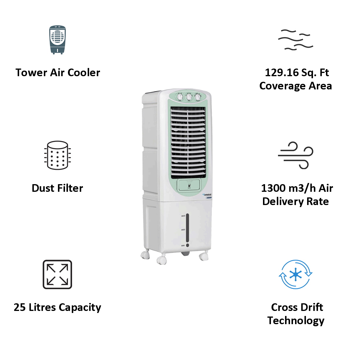 Buy Blue Star Windus 25 Litres Personal Air Cooler Thermal Overload